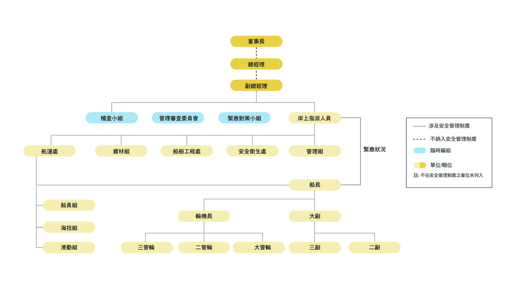 company_organization